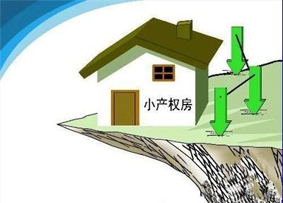 小產(chǎn)權房能抵押貸款嗎？小產(chǎn)權房怎么抵押貸款？