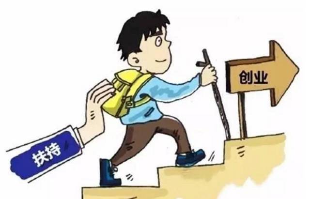 什么是創(chuàng  )業(yè)擔保貸款?